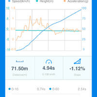 138776986_3740768242647141_9039022029912928195_n