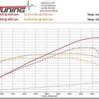 155515712_3861304550593509_6707496283521784299_n