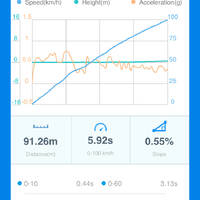 155424361_3861488183908479_2983673040505832225_n