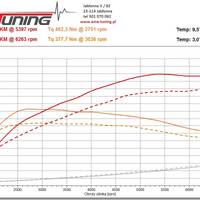 162481021_3916152135108750_2494582025837655888_n