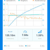 198046065_4155373981186563_8771607645311899906_n