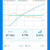 198295342_4155374067853221_3437973133018438634_n