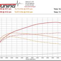 198400086_4155373867853241_1551915661442778358_n