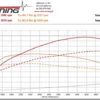 234868577_4320722577985035_2176420135377495112_n