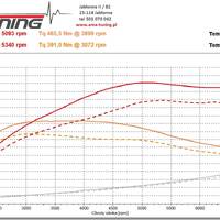 244579875_4502822569775034_6471897397075057893_n